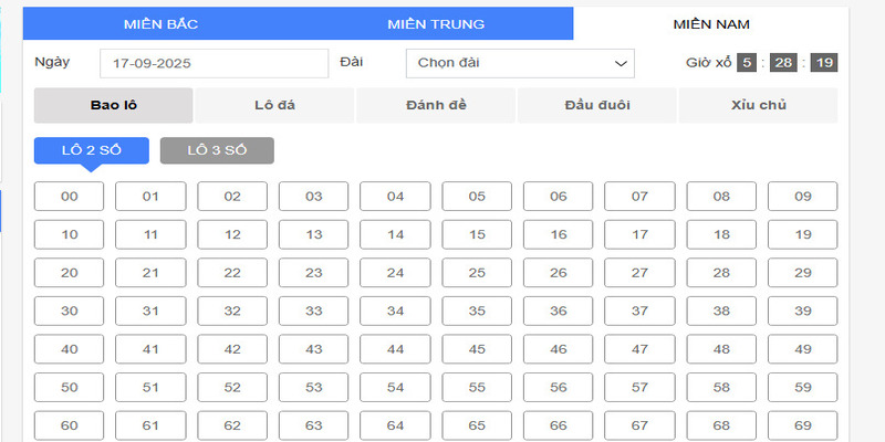 Xổ số 3 miền đã quá quen thuộc với nhiều người